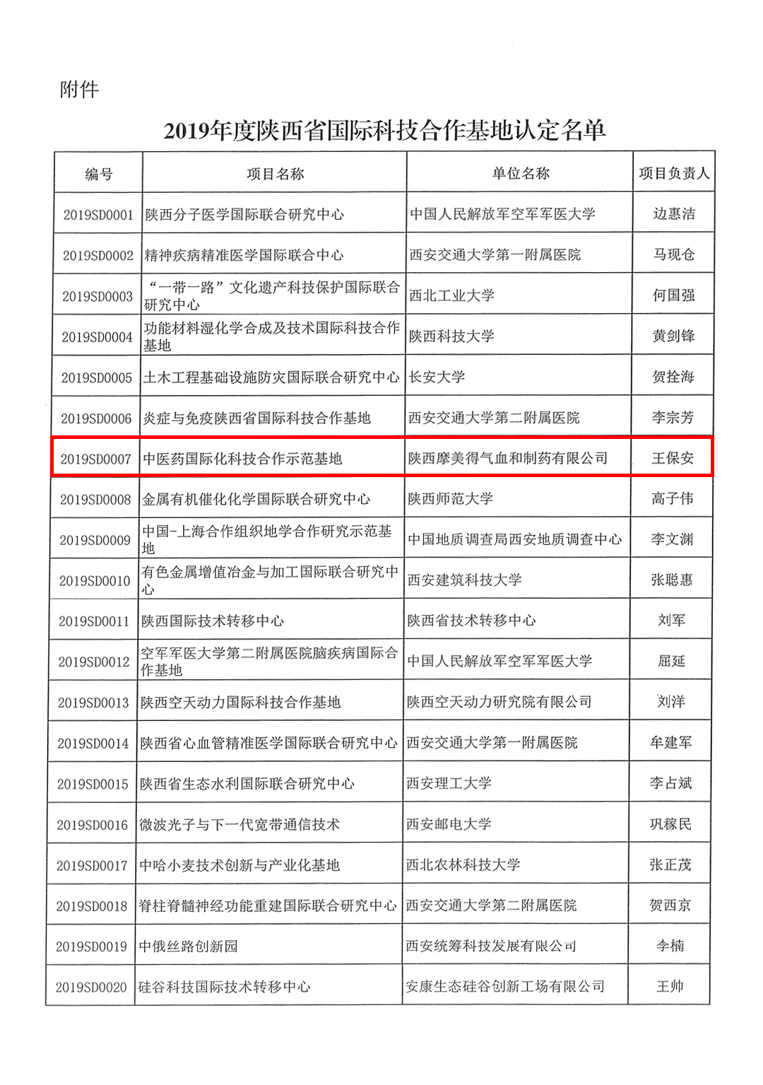 认定国合基地的通知(3)-1.jpg