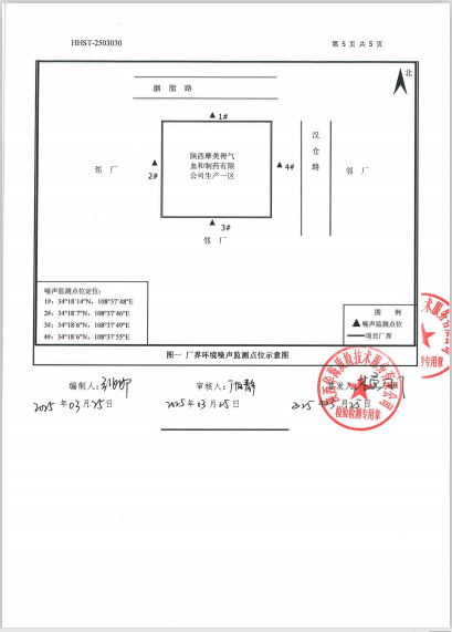 噪声图片5.png