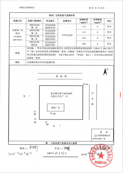 废气图片21.png